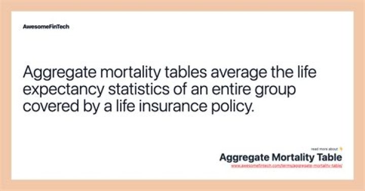 Aggregate Mortality Table - How To Discuss