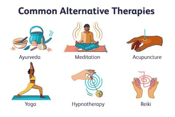 Alternative Therapies - How To Discuss
