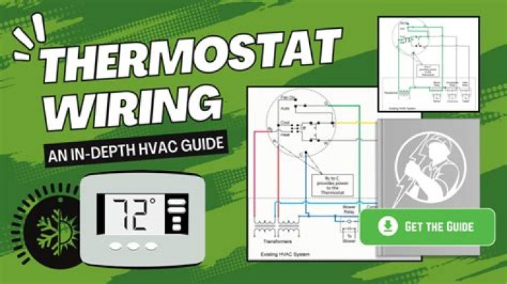 Are there any problems wiring a thermostat?