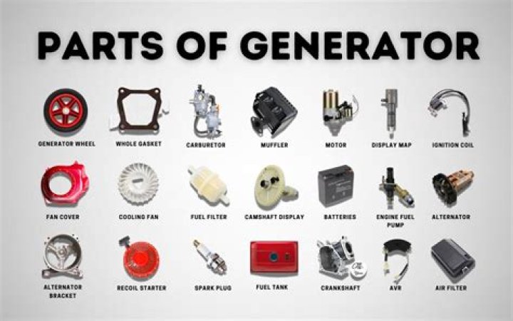 Are there any replacement parts for Onan generators?