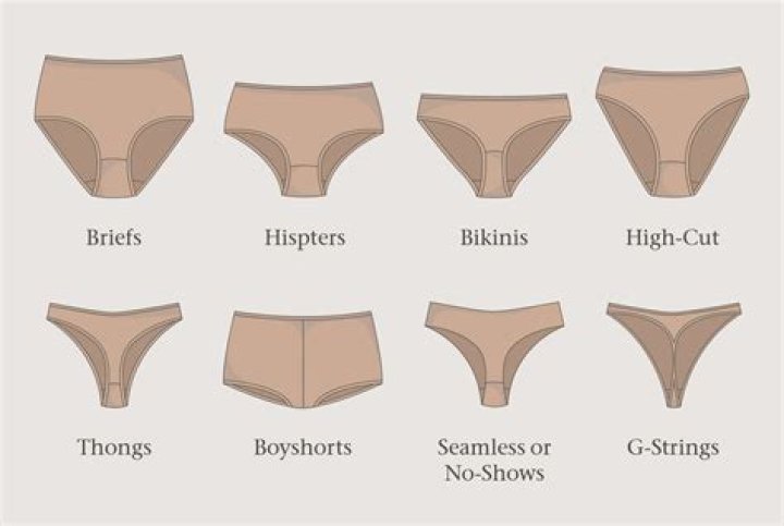 Are thongs supposed to be uncomfortable?