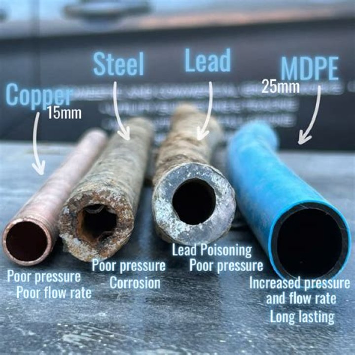 Are water pipes made of lead?