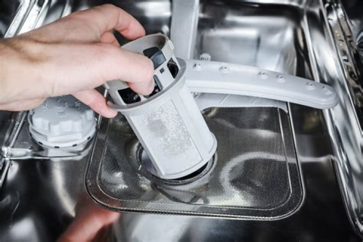 Baking soda dishwasher - How To Discuss