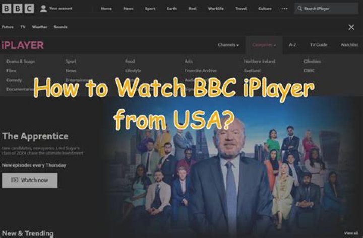 Bbc iplayer usa - How To Discuss