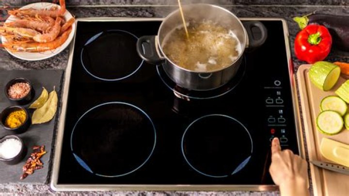 Best induction range - How To Discuss