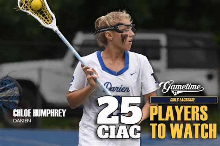 Can a college lacrosse player play in the Cold?