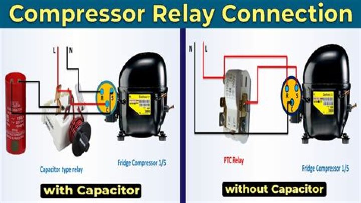 Can a FTW air compressor trip a circuit breaker?