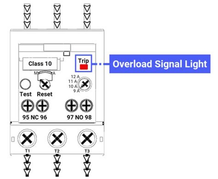 Can a microwave overload a circuit?