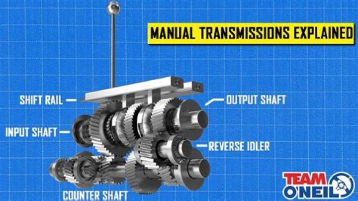 Can any manual transmission be flat towed?