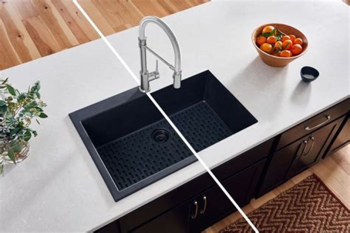 Can any sink be Undermounted?