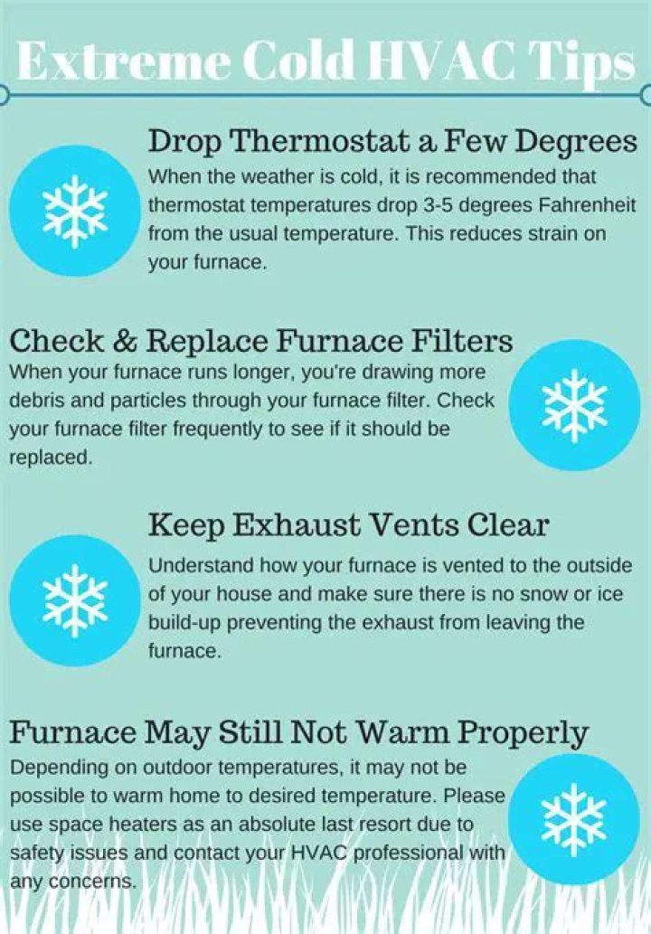 Can cold weather affect your furnace?