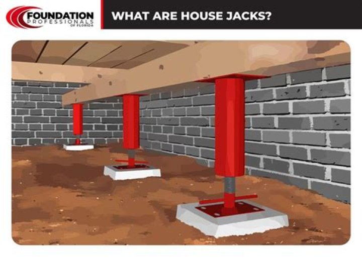 Can floor jacks fail?