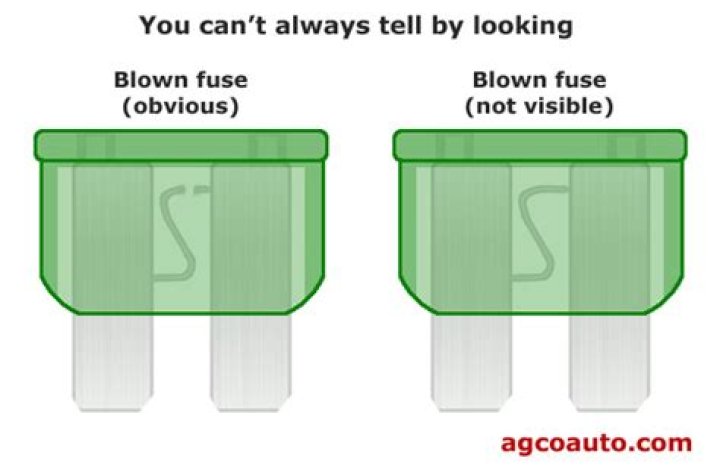 Can fuses cause blown?
