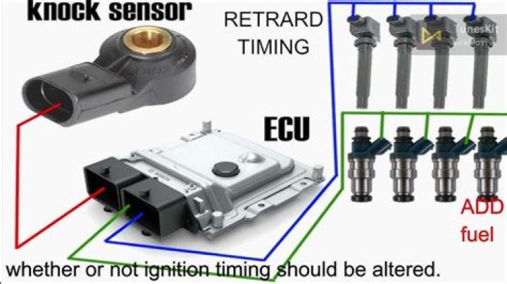 Can knock sensors turn on check engine light?