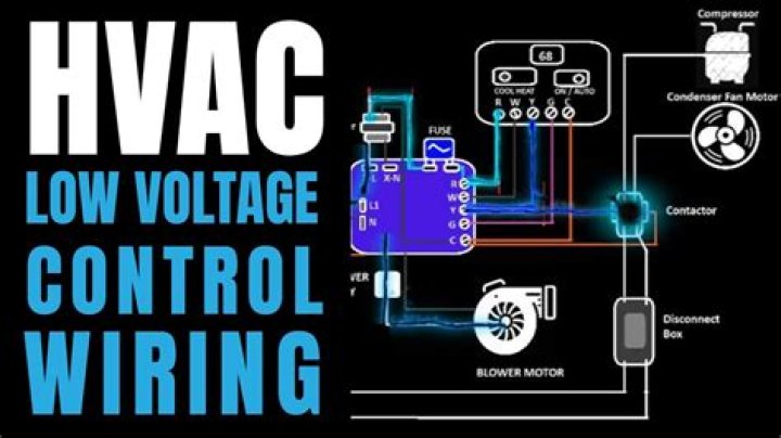 Can low voltage affect AC cooling?