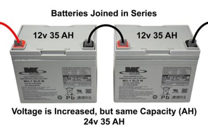 Can you connect 2 12 volt batteries together?