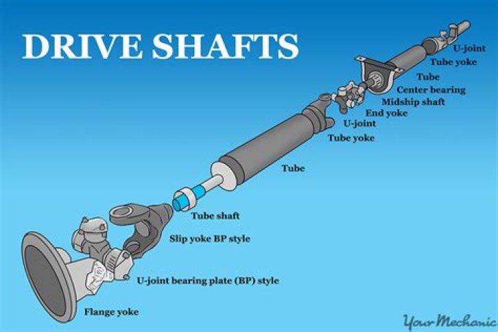 Can you disconnect the drive shaft?