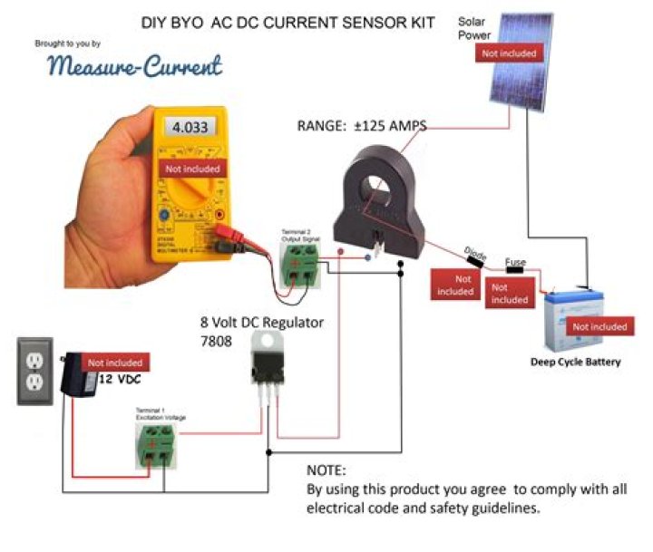 Can you measure current in a live circuit?