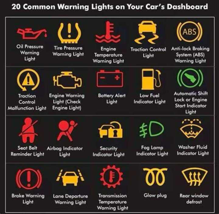 Can you reset dash lights?