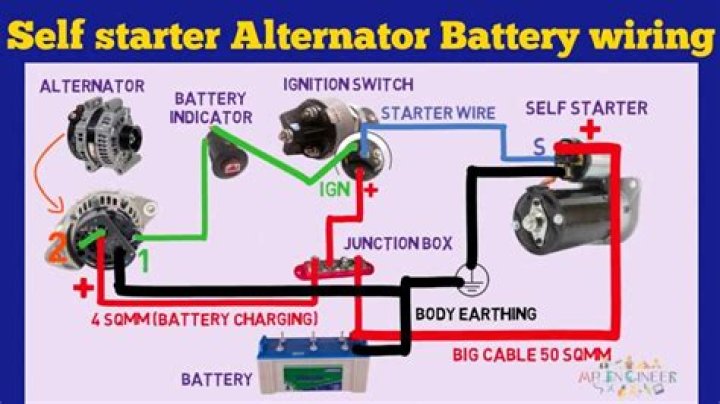 Can you wire alternator straight to battery?