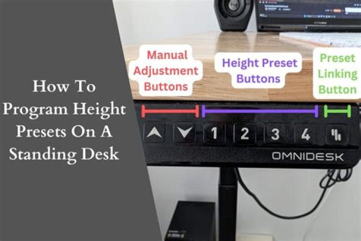 Cheap standing desk - How To Discuss