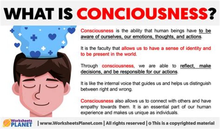 Consciousness psychology - How To Discuss