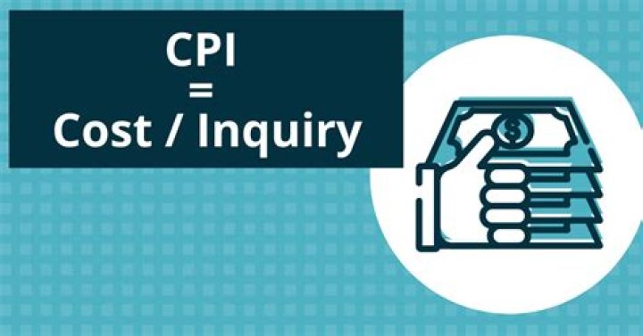 Cost per inquiry (CPI) - How To Discuss