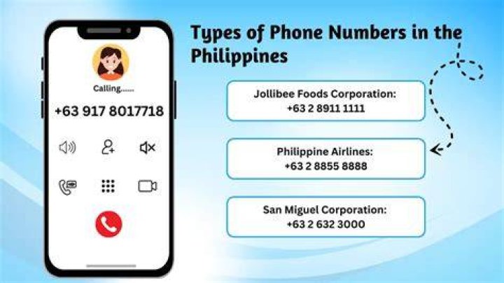 Dda Inquiry Phone Number - How To Discuss