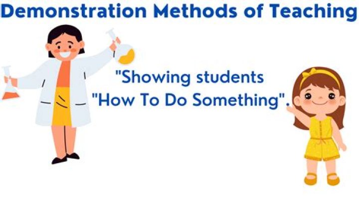 Demonstration - How To Discuss