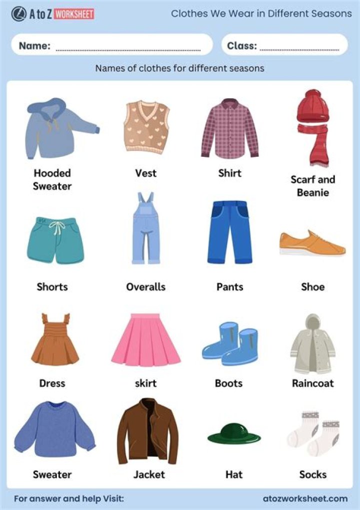 Did Cherokee have different clothing for different seasons?
