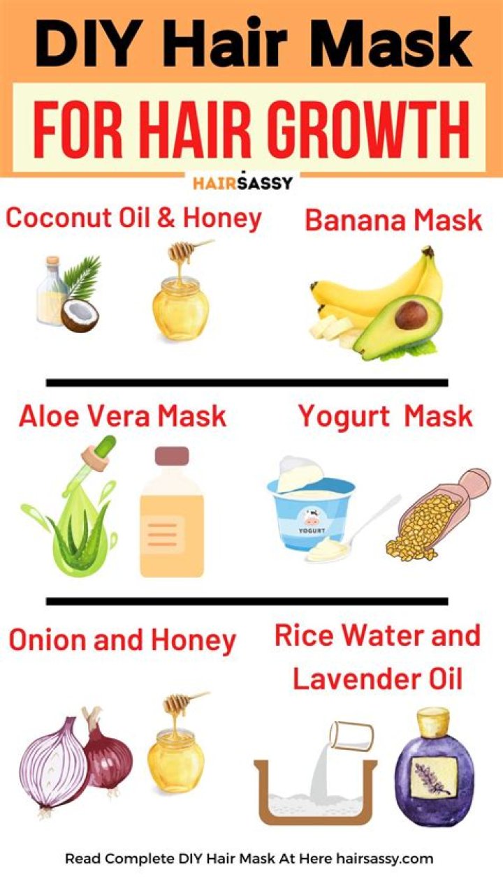Diy hair mask - How To Discuss