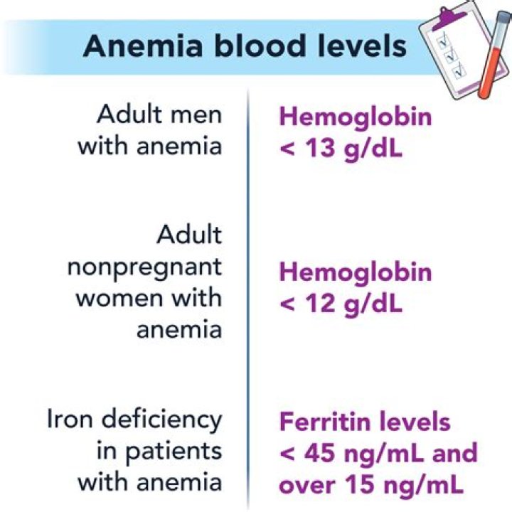 Do adults have fetal hemoglobin