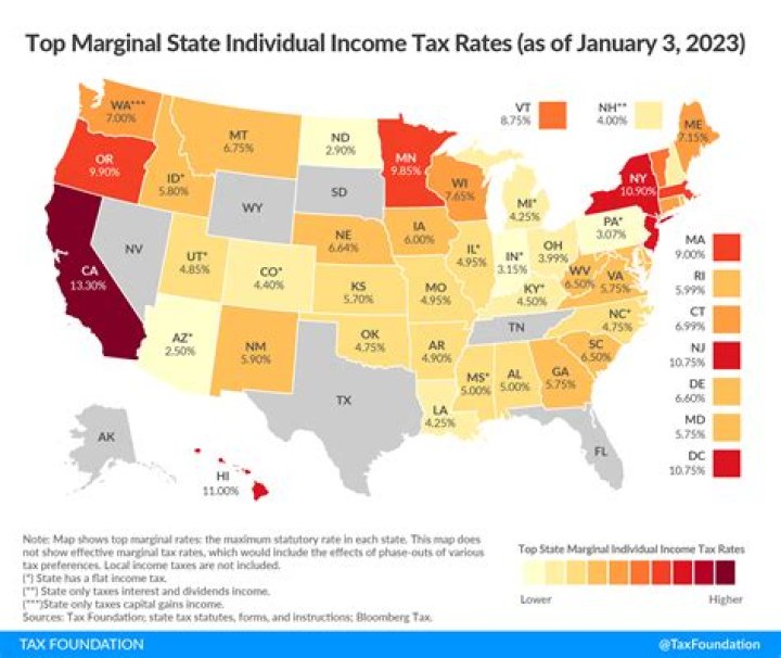 Do I pay taxes on rental income from another state