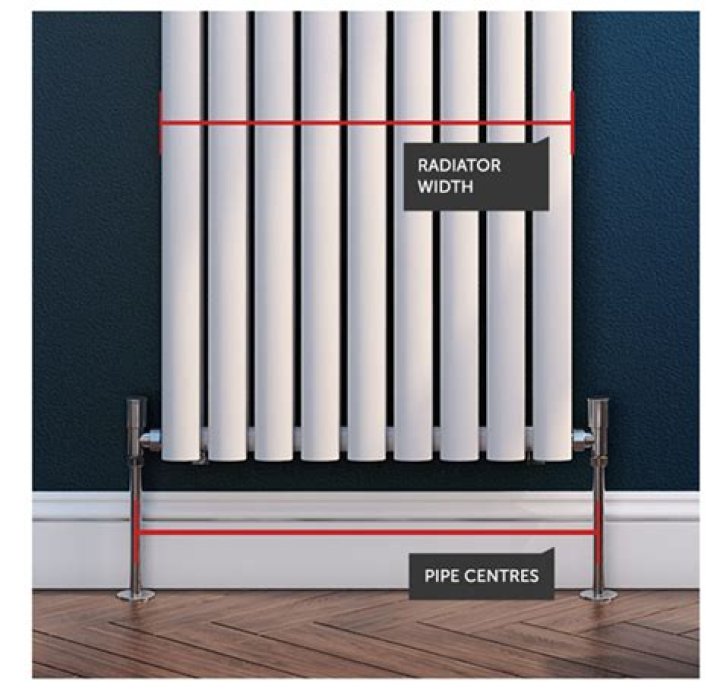 Do radiators flow top to bottom?