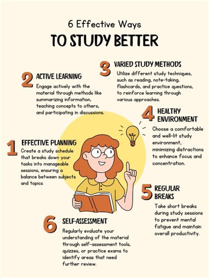 Do students work better in comfortable clothes?