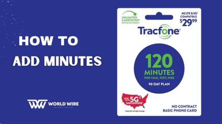 Do Tracfone Cards Expire - How To Discuss
