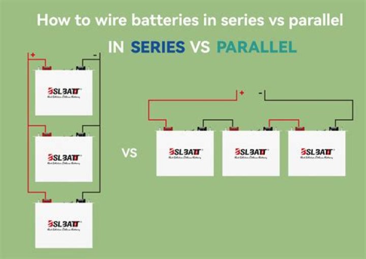 Do you have to wire batteries in series?