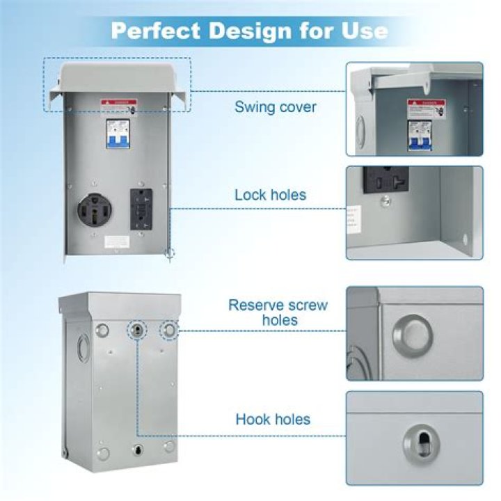 Do you need fuse box for RV inverter?