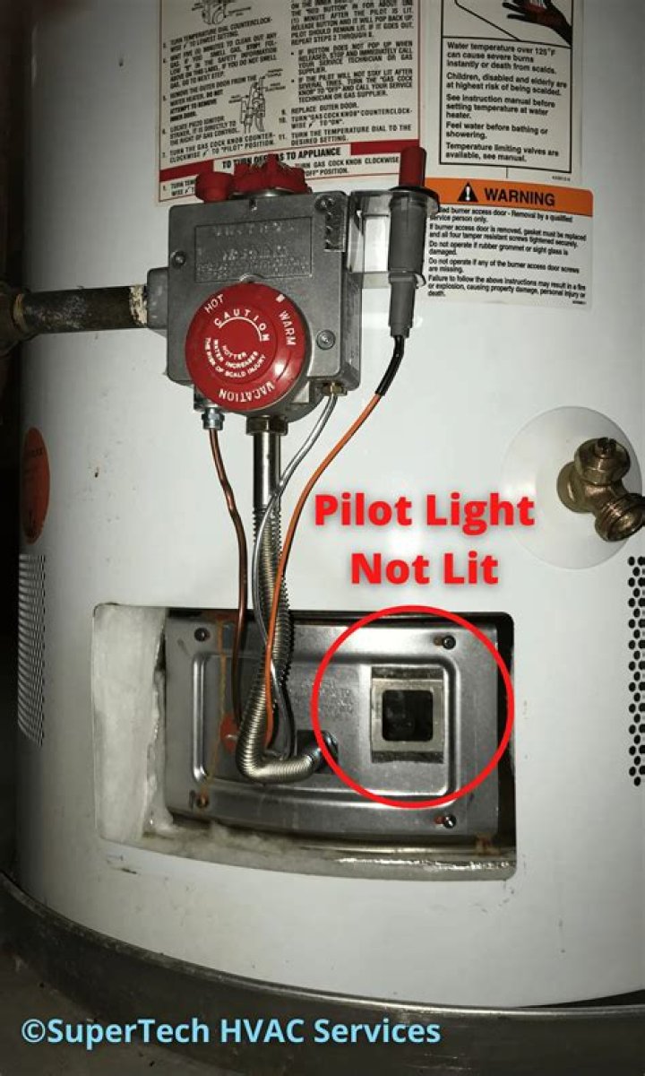 Do you need pilot light for RV water heater?