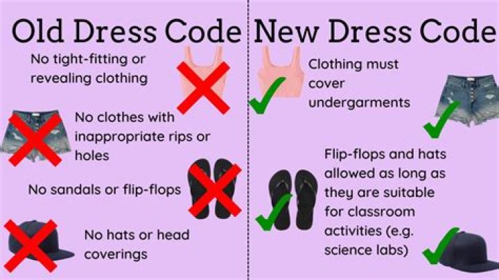 Does England have a dress code?