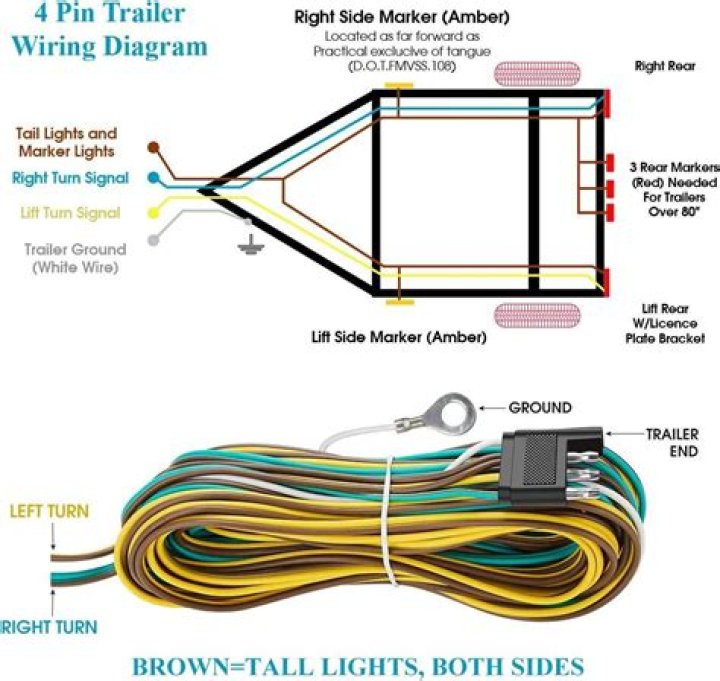 Does it matter which way trailer brakes are wired?