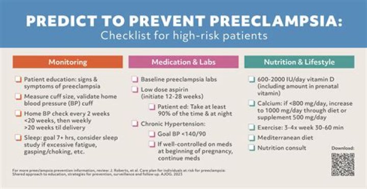 Does labetalol prevent preeclampsia