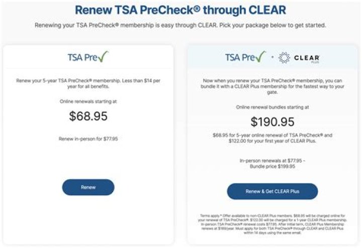 Does renewing global entry renew TSA PreCheck