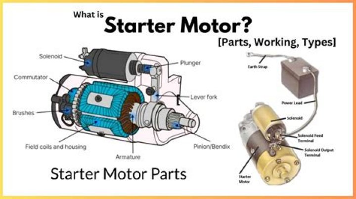 Does the starter make the engine run?