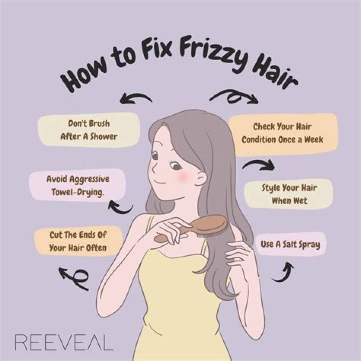Dying My Hair - How To Discuss