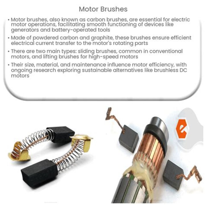 Electric motor brushes - How To Discuss