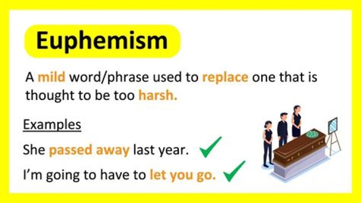 Euphemism - How To Discuss