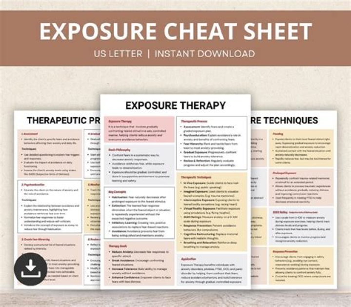 Exposure Rating - How To Discuss