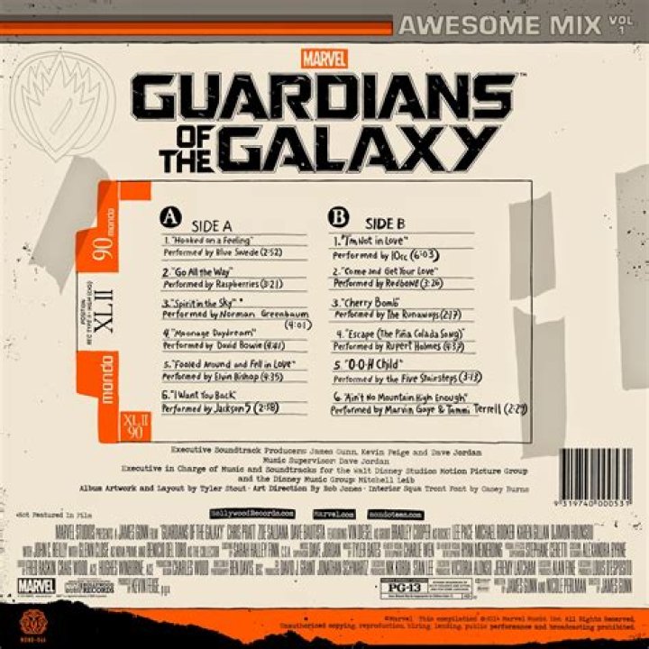 Guardians of the galaxy soundtrack