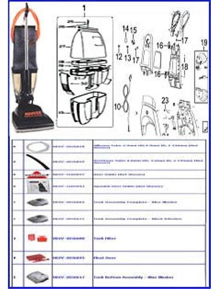 Hoover Spinscrub 50 Belt Diagram